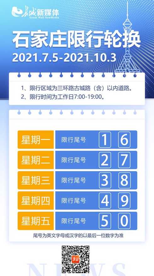 石家庄限号2022最新限号9月