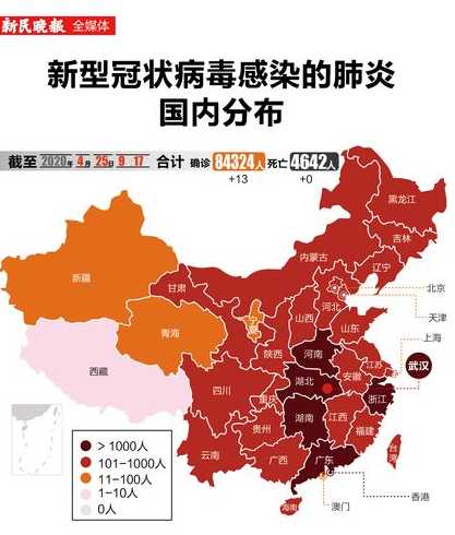 国内疫情涉及多少省市