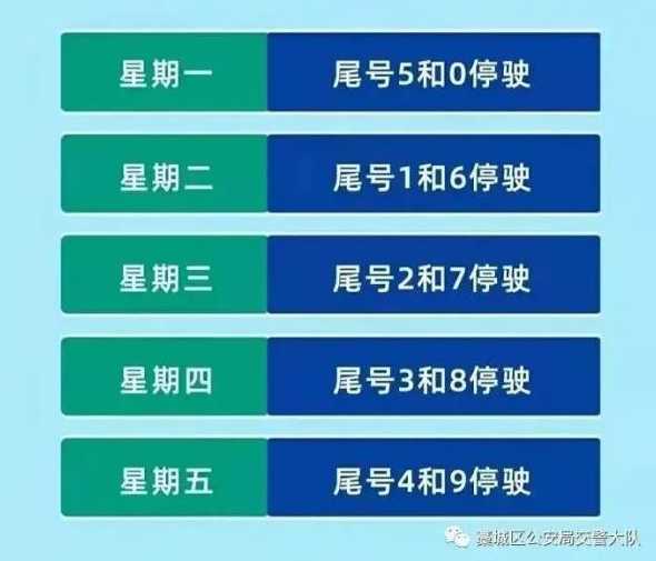 石家庄限号最新规定时间