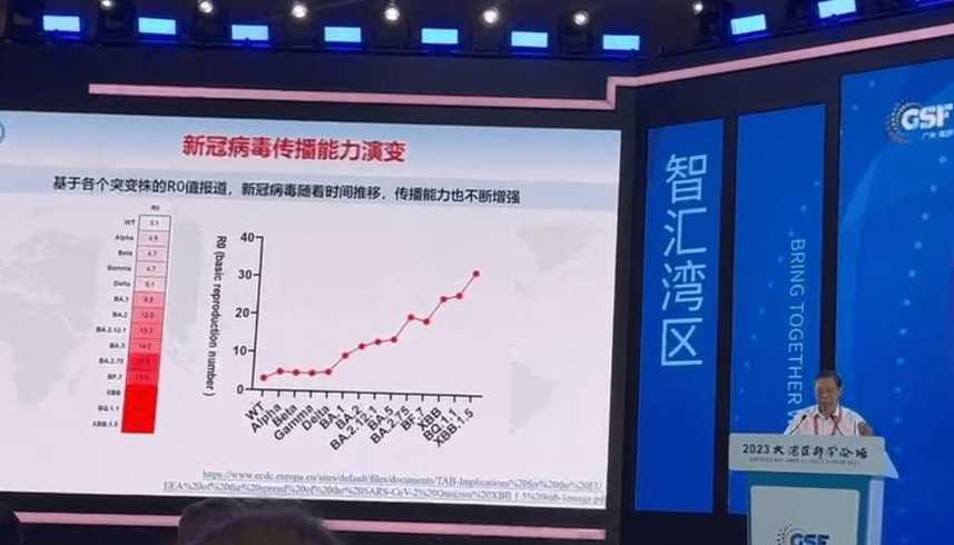 青岛第二波疫情什么时候开始的