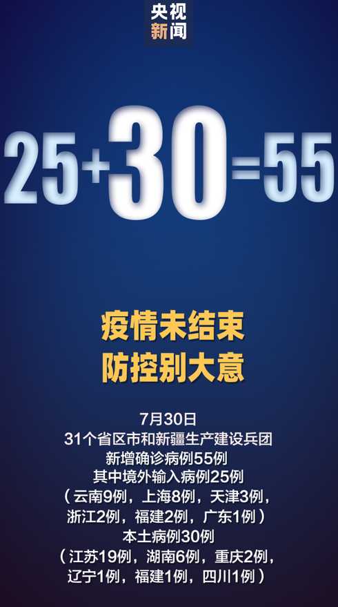 31省份新增38例本土确诊,涉及5省份,此次疫情有何特点?