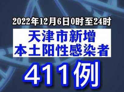 哈尔滨市新增411例本土阳性感染者信息最新情况