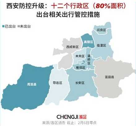 西安疫情最新消息:这些人员出行将受限-今日热点