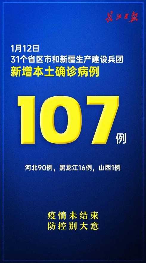 31省新增本土确诊107例:河北90例