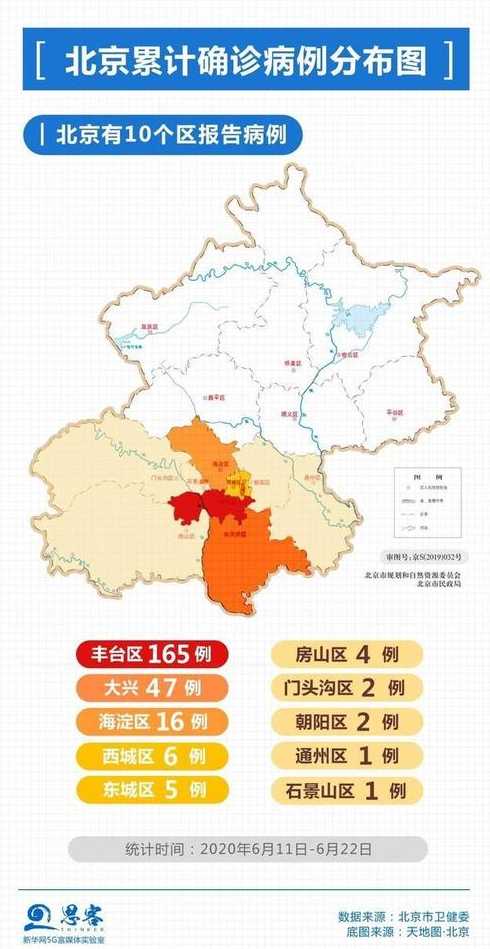 北京中风险地区增至4个