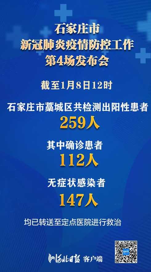 河北现有确诊118例,这些病例具体分布在哪些城市?