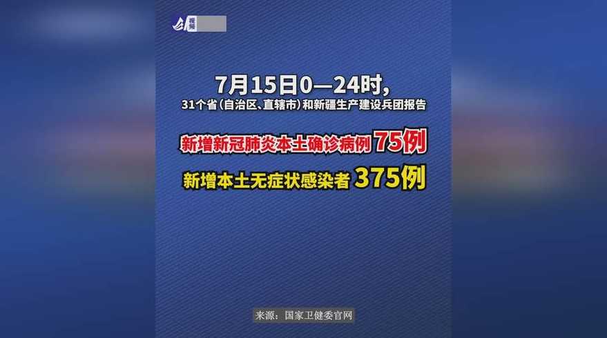 31省份新增75例本土病例,这些病例都涉及到了哪些省份?