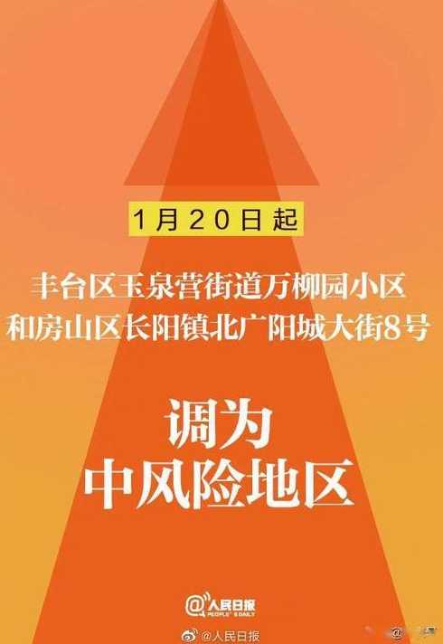 北京有5地升为中风险,风险地区人群需要注意什么?