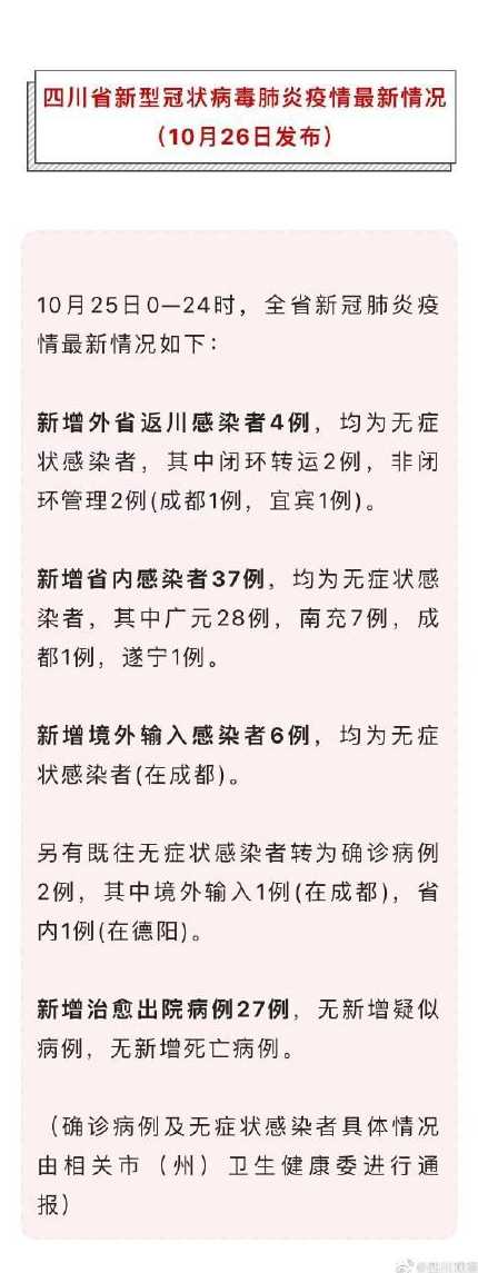 11月23日四川新增省内感染者1050例、外省来返川感染者224例