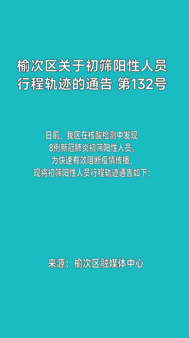 保定莲池公布6名核酸初筛阳性人员活动轨迹,波及到了哪些场所