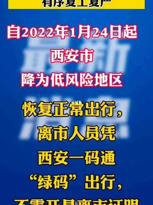 西安封城时间和解封时间是什么时候西安疫情解封条件