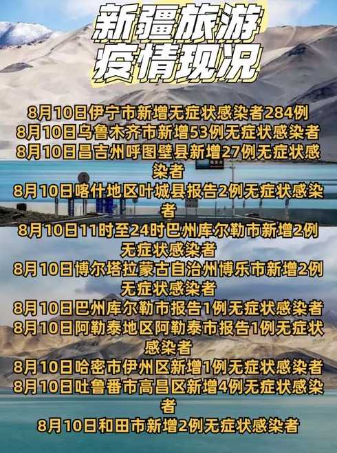 新疆当前疫情的形势如何?新疆此次疫情的源头是什么?