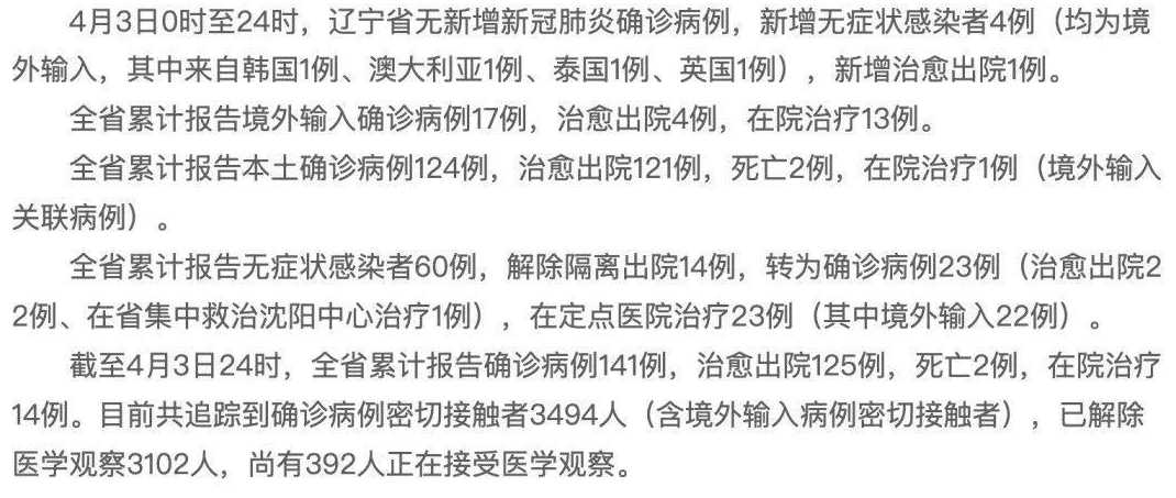 大连新增40例本土确诊病例,这些确诊者的病情严重吗?