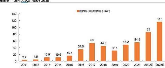 大连10天新增235例,当地疫情为何会增速明显?