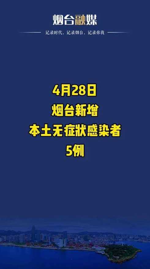 12月6日山东新增本土确诊病例28例+本土无症状感染者468例