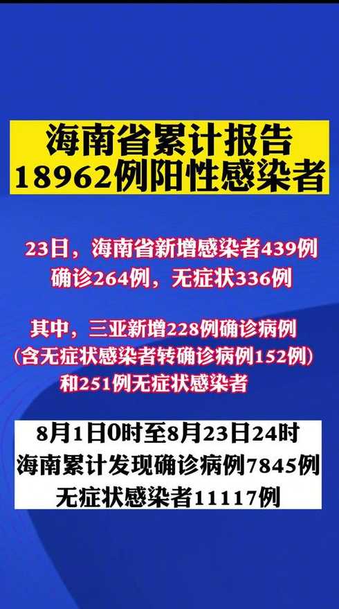 合肥通报2例阳性人员情况!当地的疫情情况怎么样了?