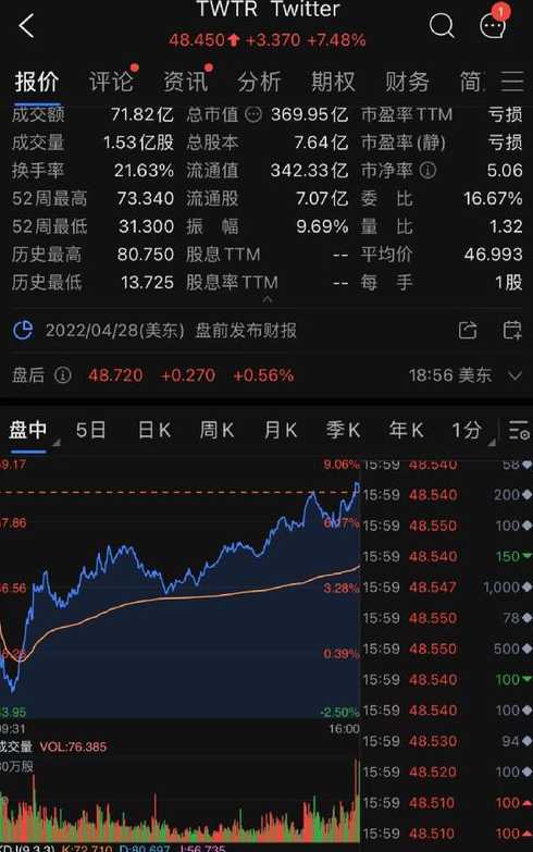 10月16日上海新增本土病例0+32