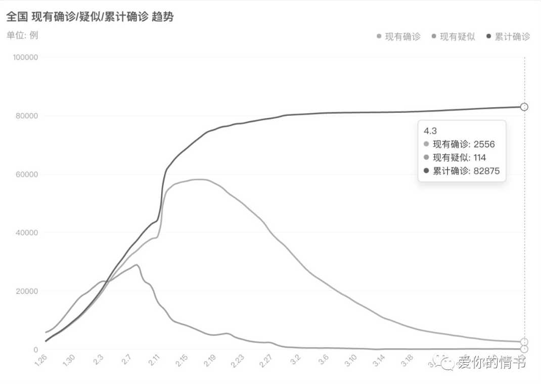 厦门疫情爆发时间线