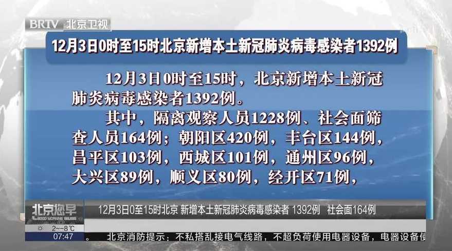 12月3日0时至24时北京384例社会面筛查人员详情通报