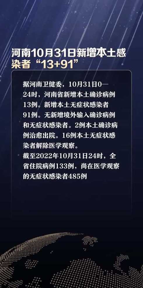 河南新增13例本土确诊,这些病例分布在哪些地方?