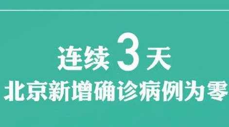 31省新增本土确诊15例在北京辽宁