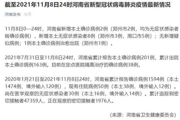 河南漯河出现一例本土感染,密切接触者20人,到底怎么回事?