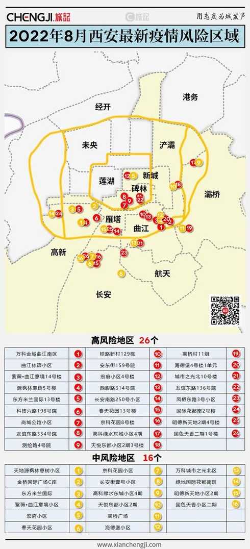 西安疫情地图实时更新在哪看