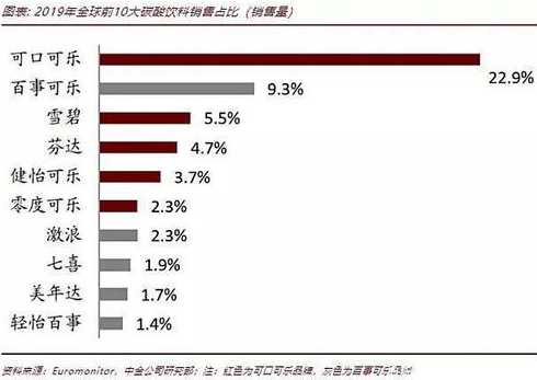 百事为何首例确诊一周后才公布