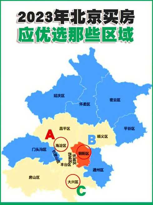 北京新增的区是什么区