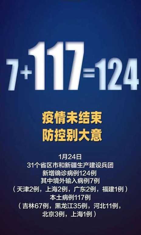 兰州疫情源头在哪里怎么来的-今日热点