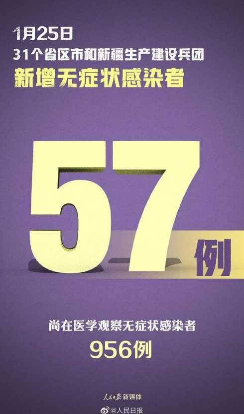 31省份新增本土确诊69例,浙江56例,为何浙江疫情较为严重?