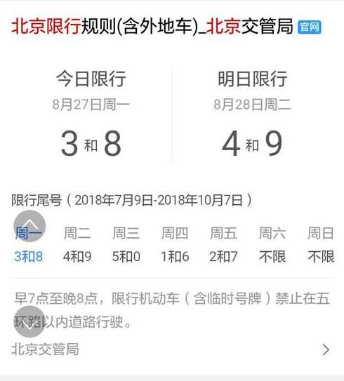 北京10月份限号查询