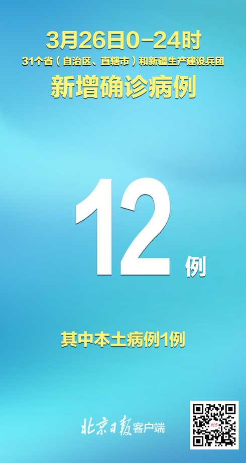 31省新增11例确诊均为境外输入