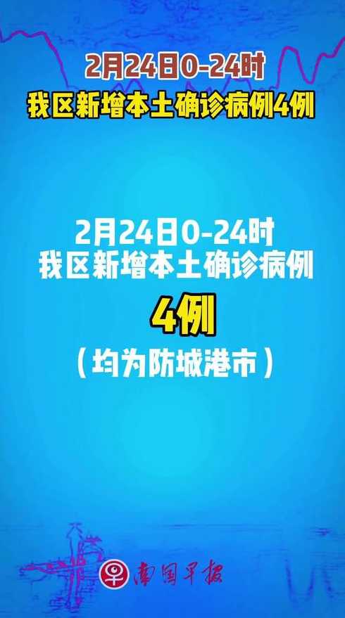 昨天广西新增病例是什么地方?