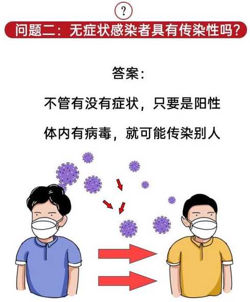 11月3日安徽省新增1例确诊病例和5例无症状感染者