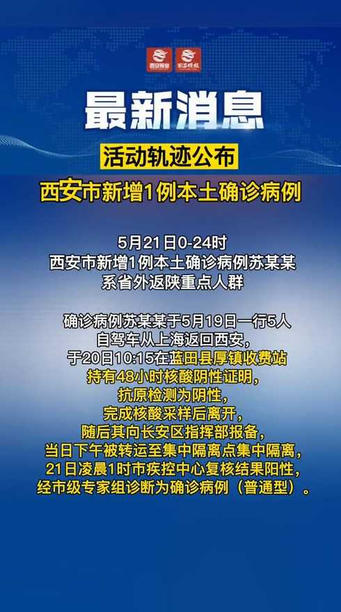 陕西新增1例本土确诊病例,为门诊工作人员,是如何发现感染的?