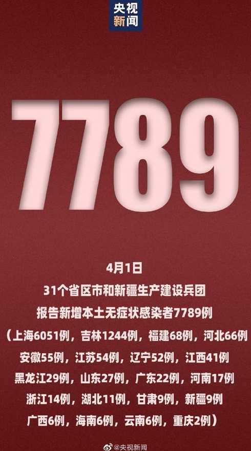 31省新增本土128+594是怎么回事?