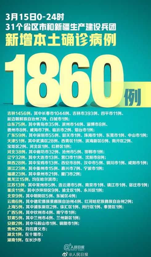 10月18日广州新增多少例本土确诊病例(广东昨日新增4例本土确诊病例,均...