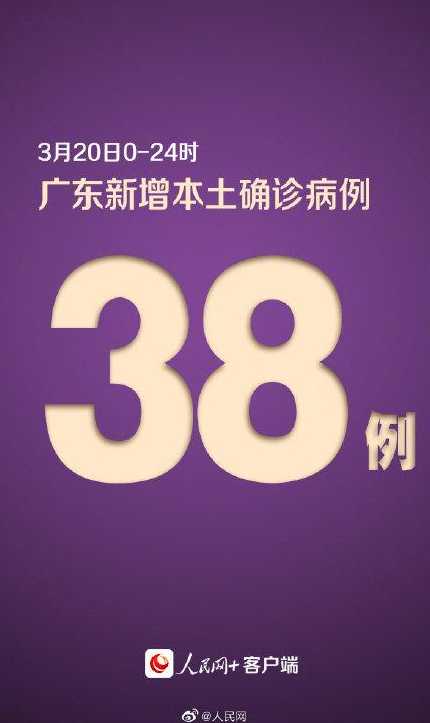 31省份新增38例本土确诊,涉及5省份,此次疫情有何特点?