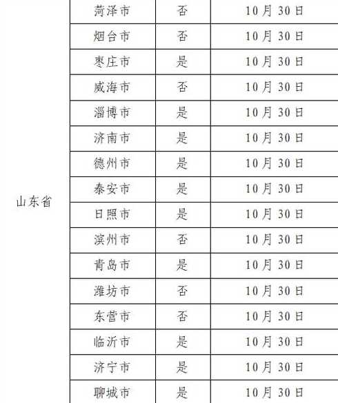 10月19日广州新增本土确诊6例和本土无症状44例详情公布