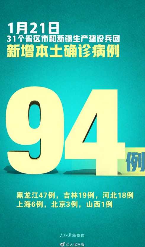 31省区市新增47例本土确诊,涉河北等6省份,我们该做好哪些防疫措施?_百度...