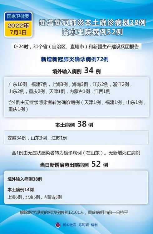 25日南京新增38例新冠确诊患者,南京禄口机场究竟是为何失守的?_百度...