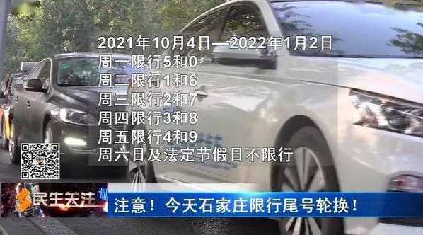 2021年石家庄机动车限行尾号调整最新消息