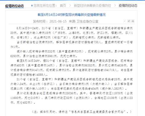 连续3日新增超400例,超20省份再现本土疫情,全国疫情处于什么阶段?_百度...