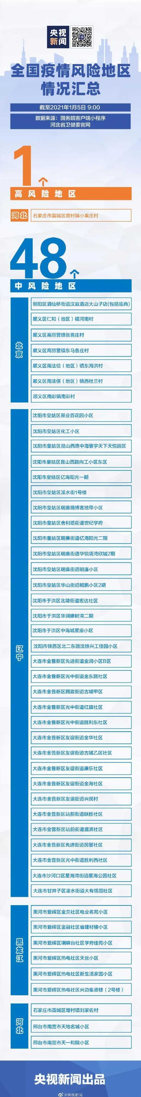 石家庄为何进入战时状态?