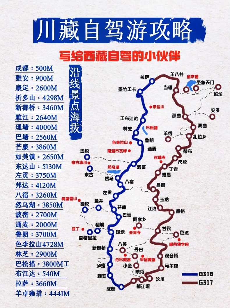 318川藏线自驾费用大概多少钱以及详细攻略