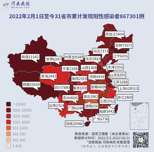 31省区市新增13例本土确诊病例,这些确诊病例遍布在哪儿?