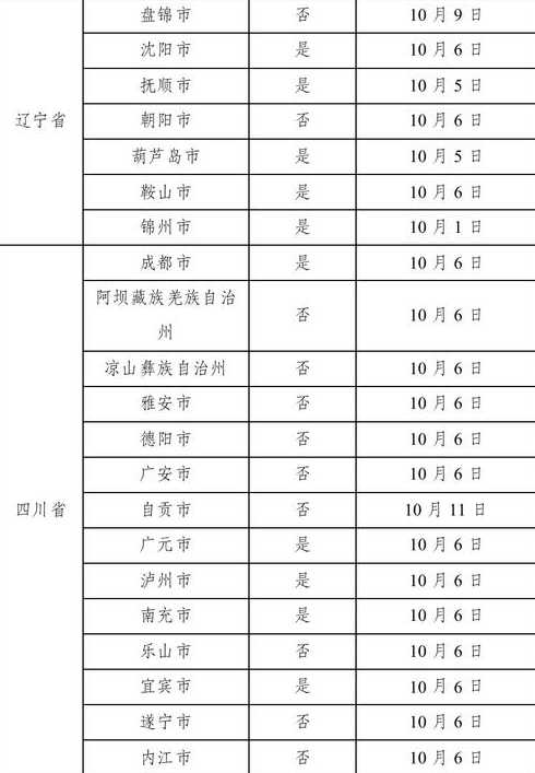 11月27日山东省新增本土确诊病例86例+本土无症状感染者882例