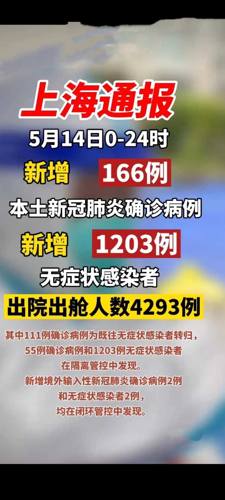 上海疫情起因经过