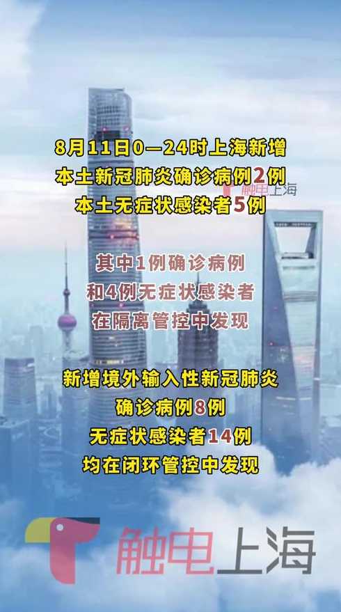 上海8月24日本地确诊病例最新排查情况